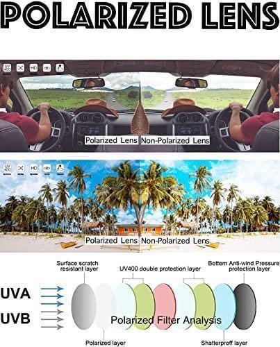 ProVision Anti Reflective Glasses( Day & Night Vision) - Image 13