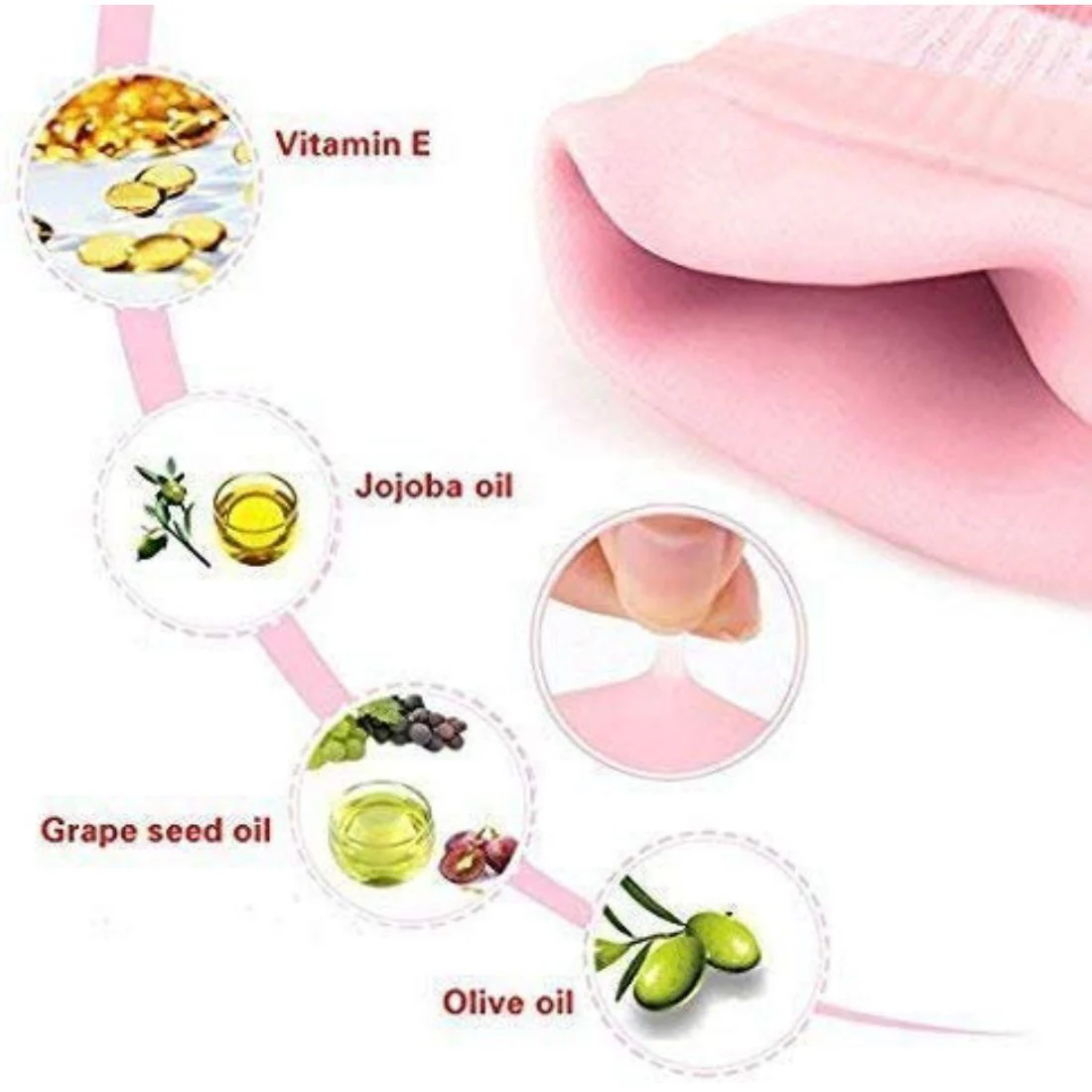 Moisturizing Gel Socks - Image 3